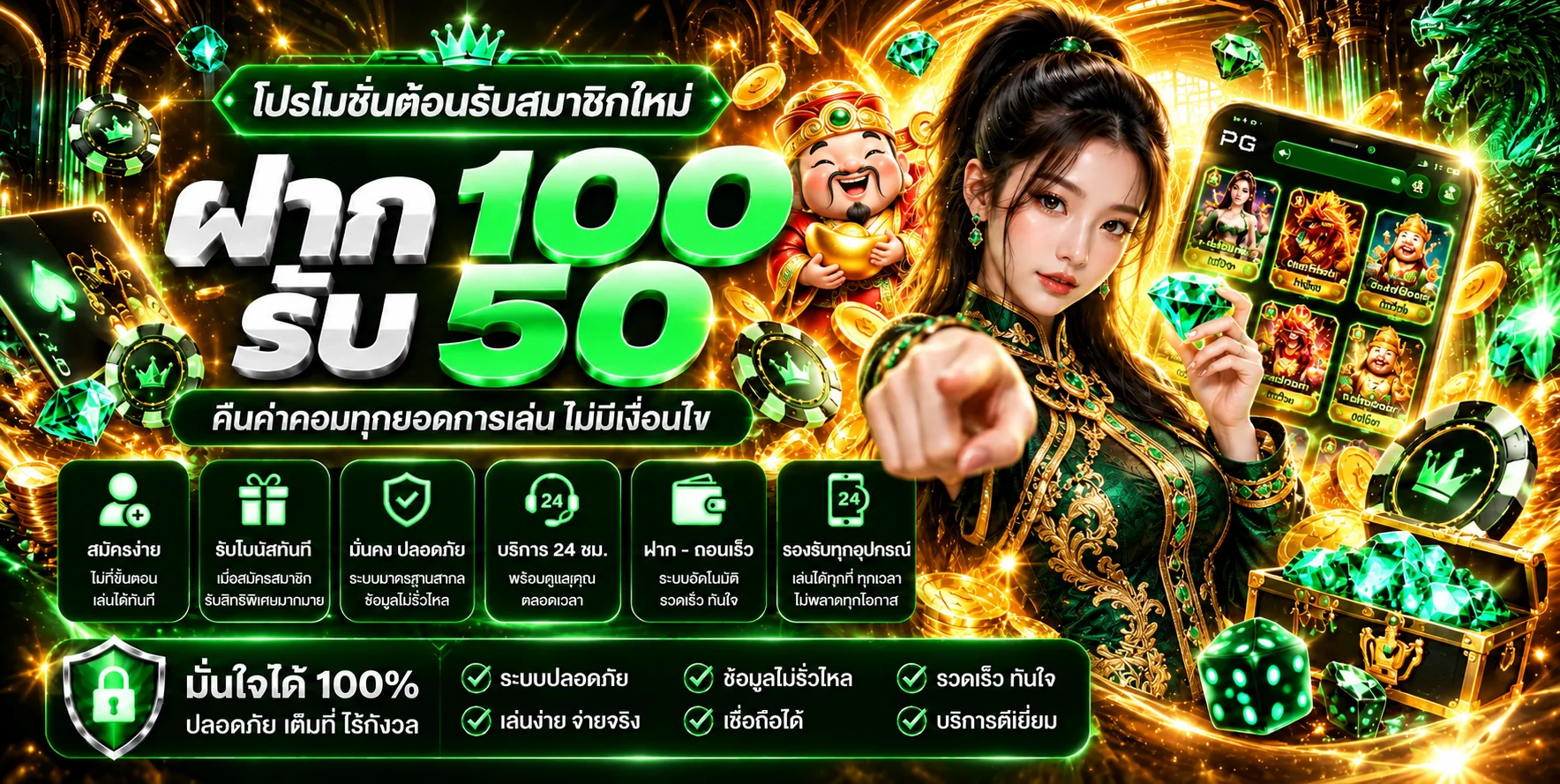 ภาพรวมเกม PG Slot และโปรโมชั่น Lemans888 สล็อต